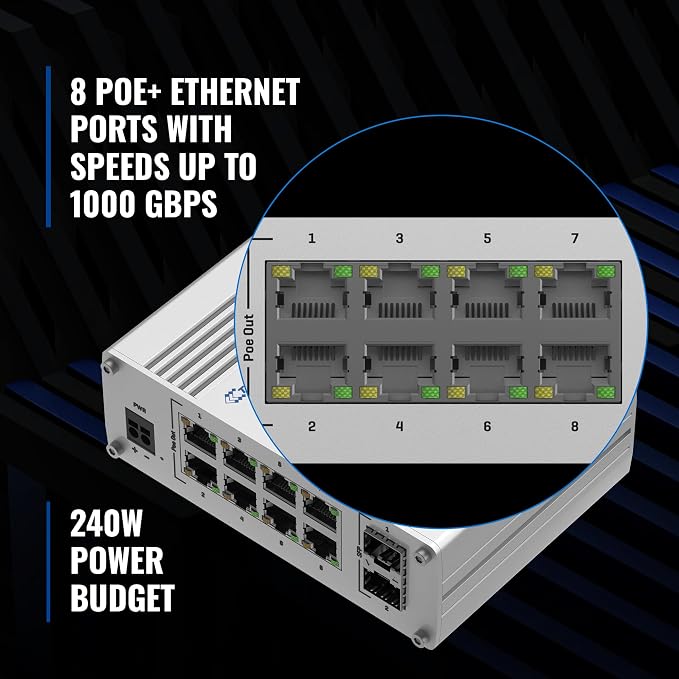 Teltonika TSW200 Industrial PoE+ Unmanaged Ethernet Switch - Image 4