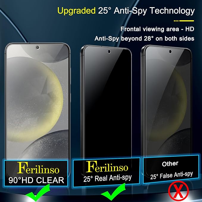 Ferilinso 3 Pack Privacy Screen Protector - Image 5