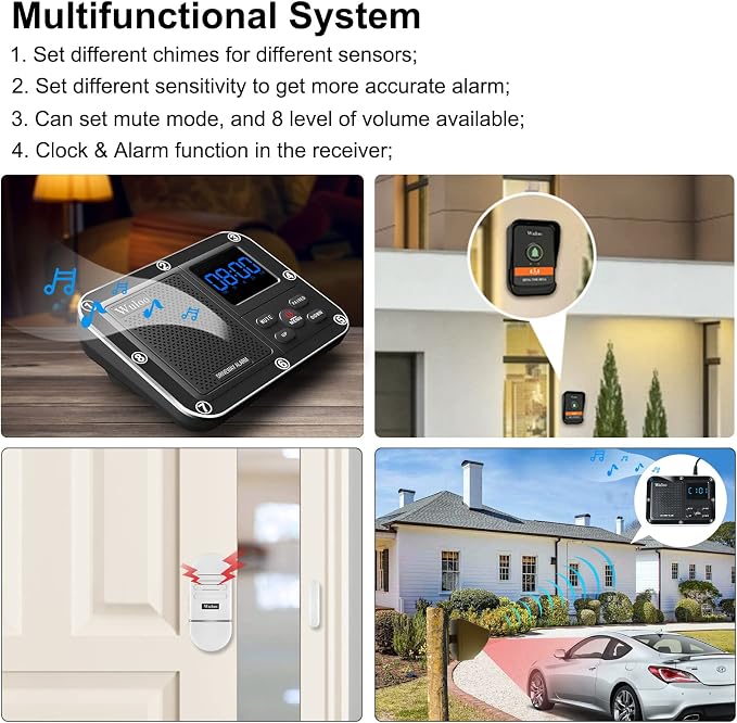 Wireless Alarm System for Home Security Expandable - Image 5