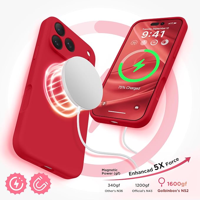GolbinBox Magnetic for iPhone 17 Pro Max Case, Compatible - Image 5