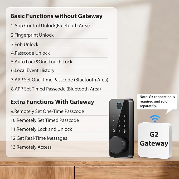 Fingerprint Door Lock, Biquole Keyless Entry Door Lock, Smart Lock | - Image 8