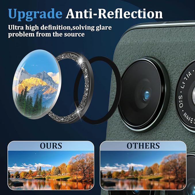 Compatible with Motorola Moto Edge 2025 Camera Lens Protector, Individual Bling - Image 2