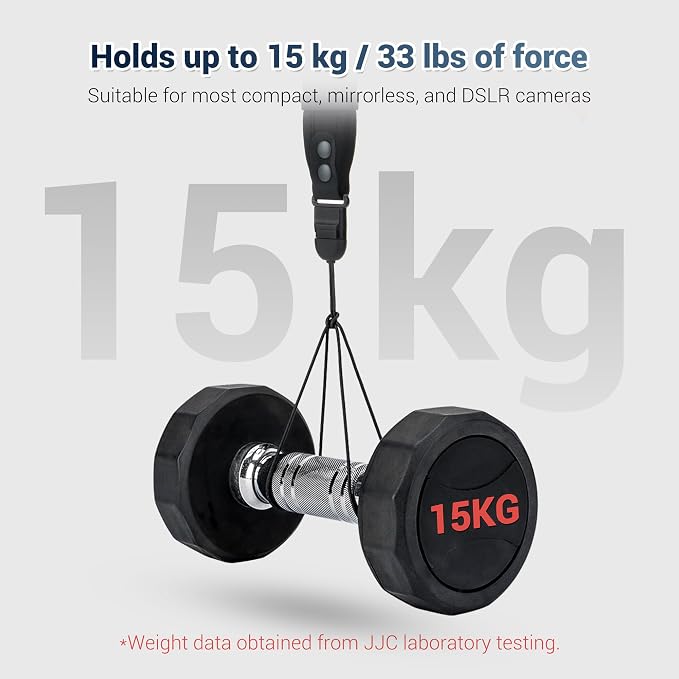 JJC Soft Camera Hand Strap Wrist Strap - Image 5