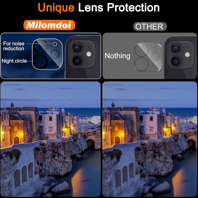 Milomdoi 3 Pack Screen Protector - Image 7