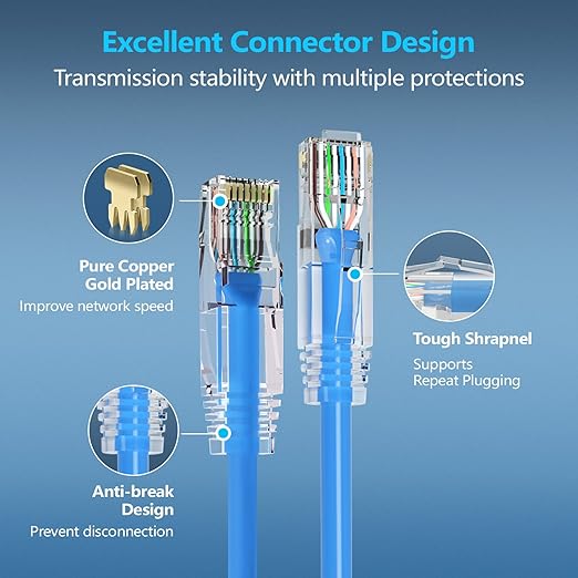 CableGeeker Patch Cables Cat6a 14ft Slim, Cat6 Ethernet Patch Cable 10G Support - Image 5