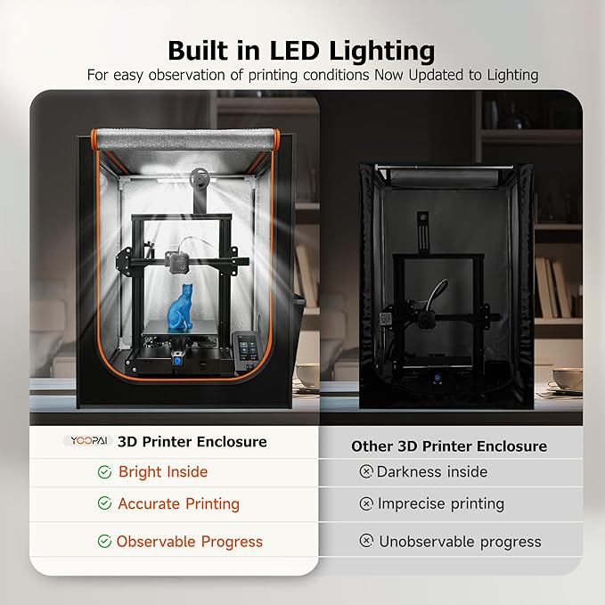 Large 3D Printer Enclosure - Image 2