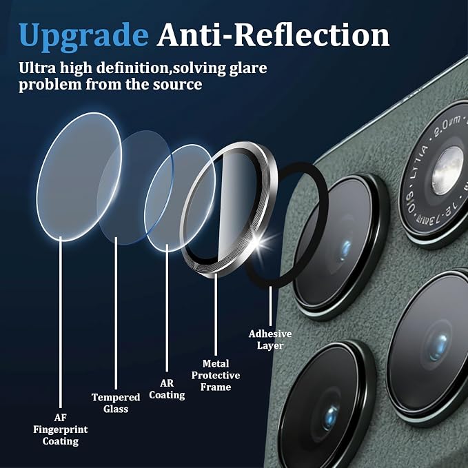 Compatible with Motorola Moto Edge 2025 Camera Lens Protector, Individual Metal - Image 4