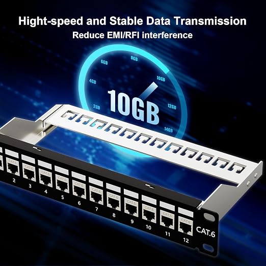 iwillink 10Gbps Patch Panel 12 Port, RJ45 Through Coupler Cat6 Patch Panel STP - Image 4