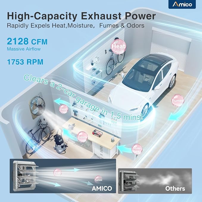 Amico 16" Smart Shutter Exhaust Fan - Image 4