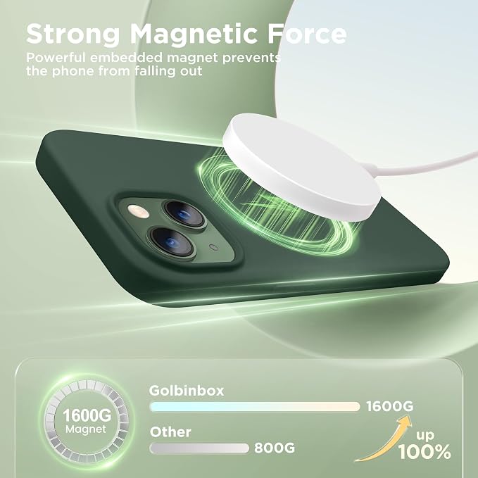 GolbinBox Magnetic for iPhone 13 Case & iPhone 14 Case, Compatible - Image 3
