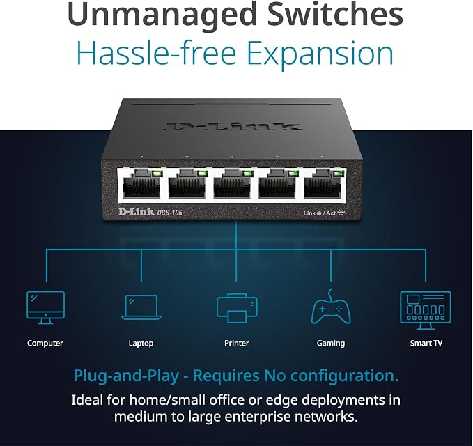 D-Link DGS-105, 5 Port Gigabit Ethernet Switch Unmanaged, Network Splitter - Image 4