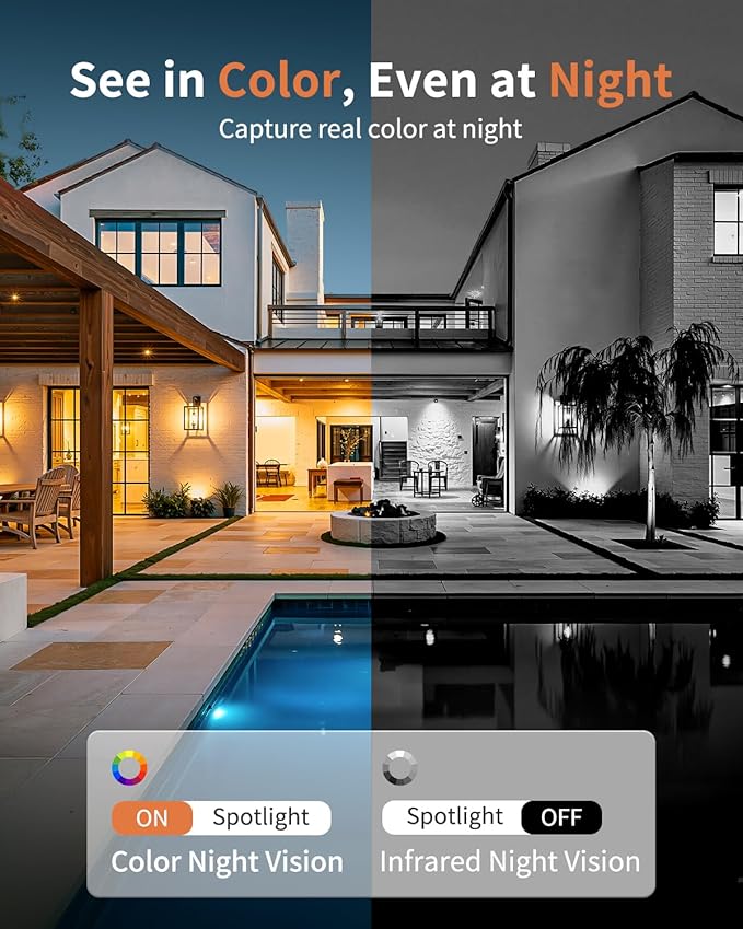2K Cameras for Home Security, 5G & 2.4G WiFi Security Camera Indoor Outdoor for - Image 4