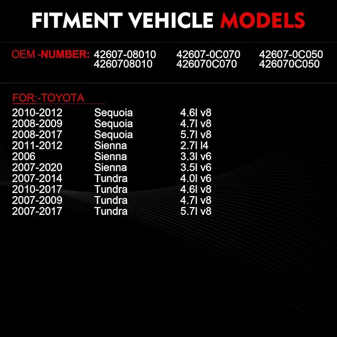 Pre-Programmed 315MHz TPMS Sensor for:-Toyota Tundra 2007-2020, Sequoia - Image 2