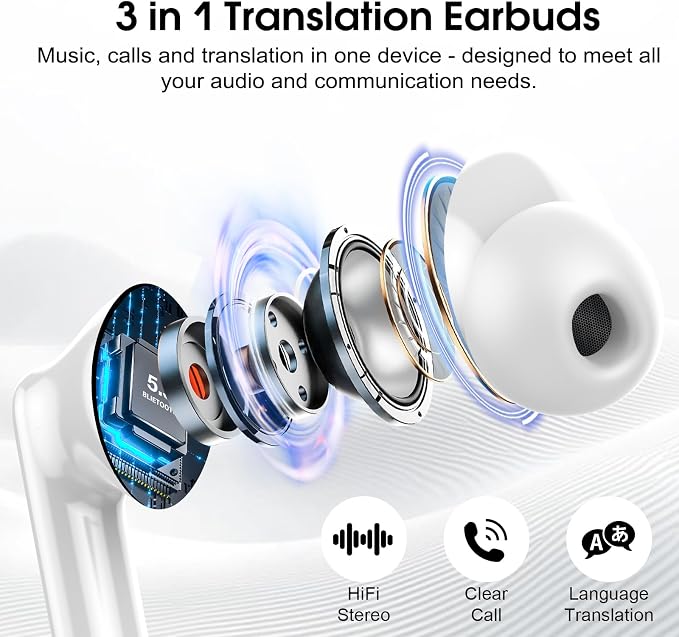 Csasan Ai Translation Earbuds Real Time, 3-in-1 Buletooth 5.3 Translator Earbuds - Image 5