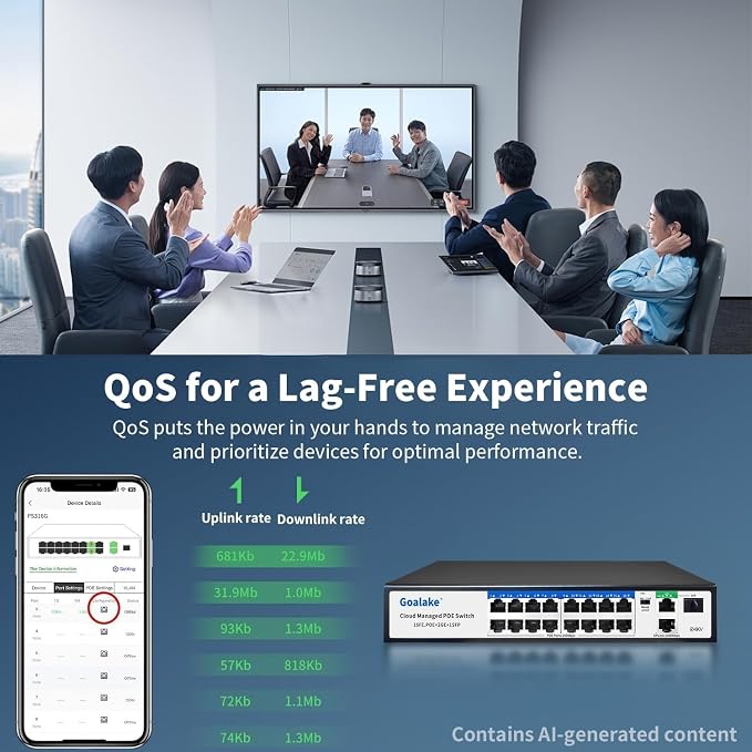 Goalake 19-Port Managed PoE Switch, 240W Built-in Power, Fanless Metal - Image 6