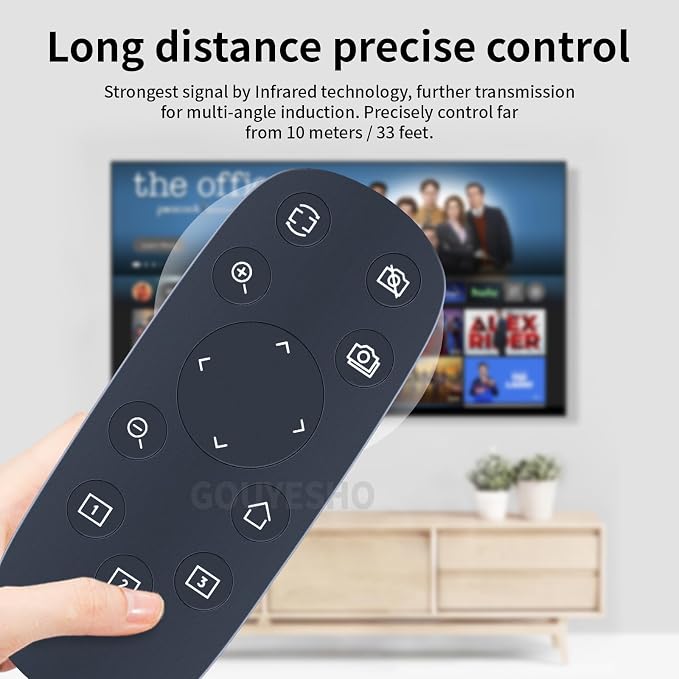 PZL Replacement Remote Control for Logitech Camera PTZ Pro 2 CC2900ep CC3000E - Image 4