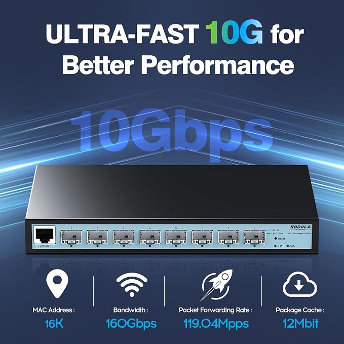 SODOLA 8 Port 10G L3 Managed Switch, 8X10G SFP+ Interface, Link - Image 3