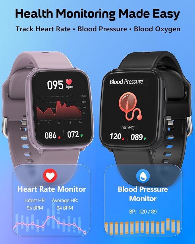 MorePro Fitness Tracker with 24/7 Heart Rate & Blood Pressure Monitor, Blood - Image 2