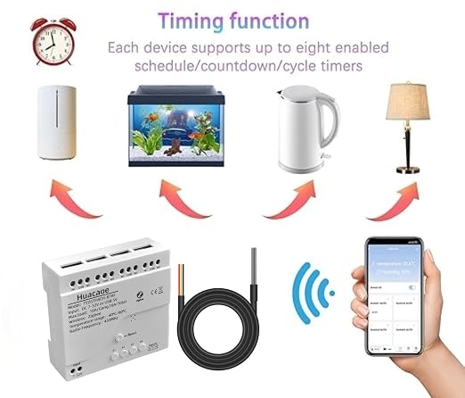 Zigbee 4CH Temperature Monitoring Switch, 12V Dry Contact Smart Relay Module - Image 2