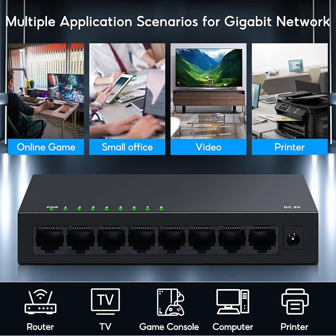 SODOLA 8 Port Gigabit Ethernet Switch|Desktop/Wall-Mount|Plug & Play| Fanless - Image 8