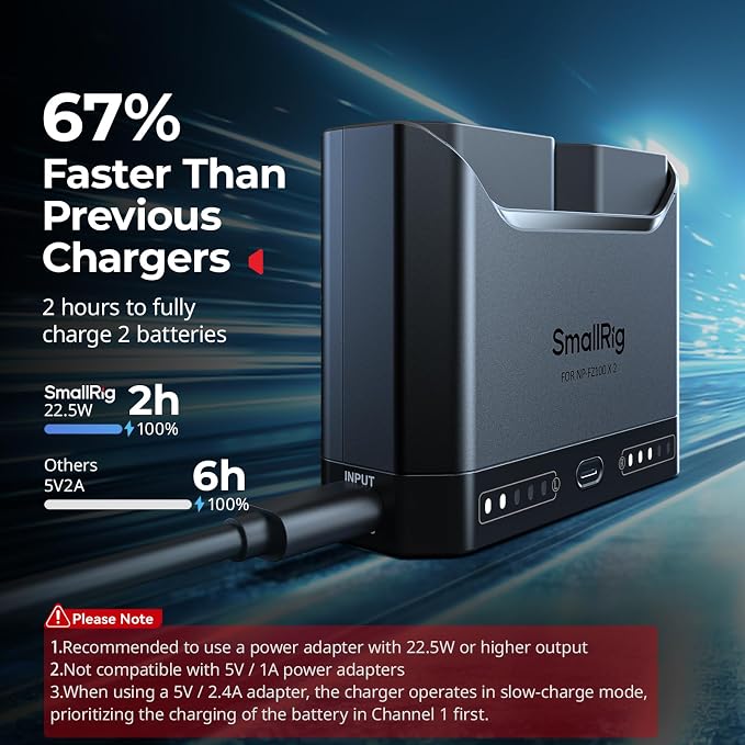 SMALLRIG NP-FZ100 Camera Battery Set - Image 4
