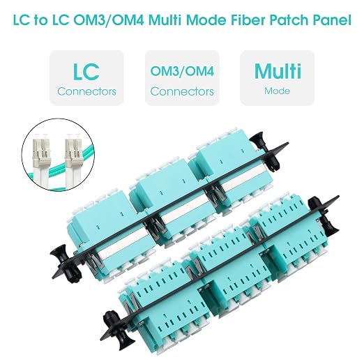 LC/OM3 Fiber Patch Panel, 6 Multimode Aqua Blue 4 Channels LC Adapters - Image 4