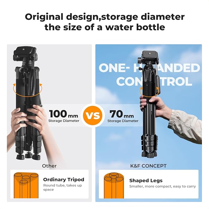 K&F CONCEPT Camera Tripod, Cellphone Clip - Image 2