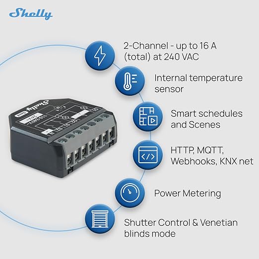 Shelly 2PM Gen4 | Wi-Fi, Zigbee & Matter 2-Channel Smart Relay Switch - Image 5