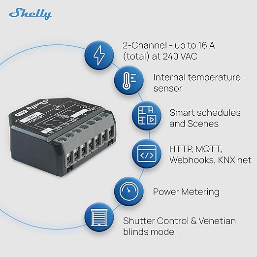 Shelly 2PM Gen4 | Wi-Fi, Zigbee & Matter 2-Channel Smart Relay Switch - Image 2