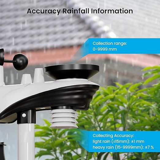 Sainlogic 12-in-1 Weather Stations Wireless Indoor Outdoor, Weather Station - Image 4