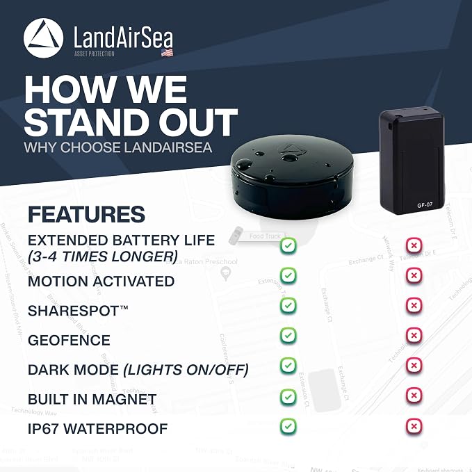LandAirSea Overdrive GPS Tracker — Extended Life Battery, and Waterproof. - Image 4