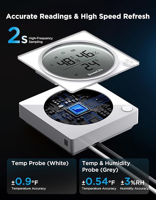 GoveeLife 2.0 WiFi Refrigerator Thermometer - Image 2