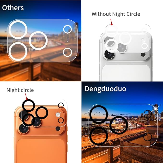 Dengduoduo 3 Pack Camera Lens Protector - Image 7