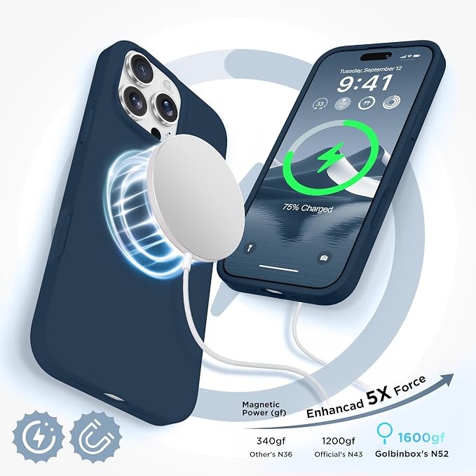 GolbinBox Magnetic for iPhone 16 Pro Case, Compatible - Image 3