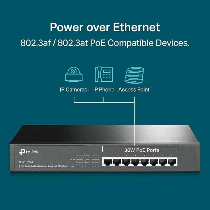 TP-Link 8 Port Gigabit PoE Switch | 8 PoE+ Ports @126W | Plug & Play | Limited - Image 4