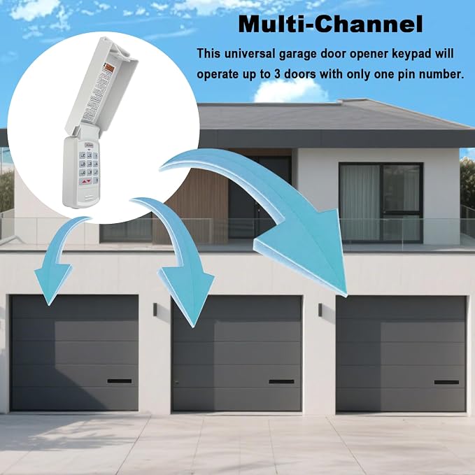 Universal Garage Door Opener Keypad Compatible - Image 4