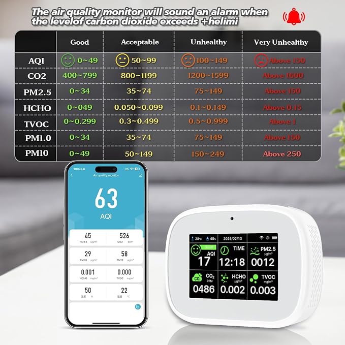 18-in-1 Smart Air Quality Monitor - Image 5