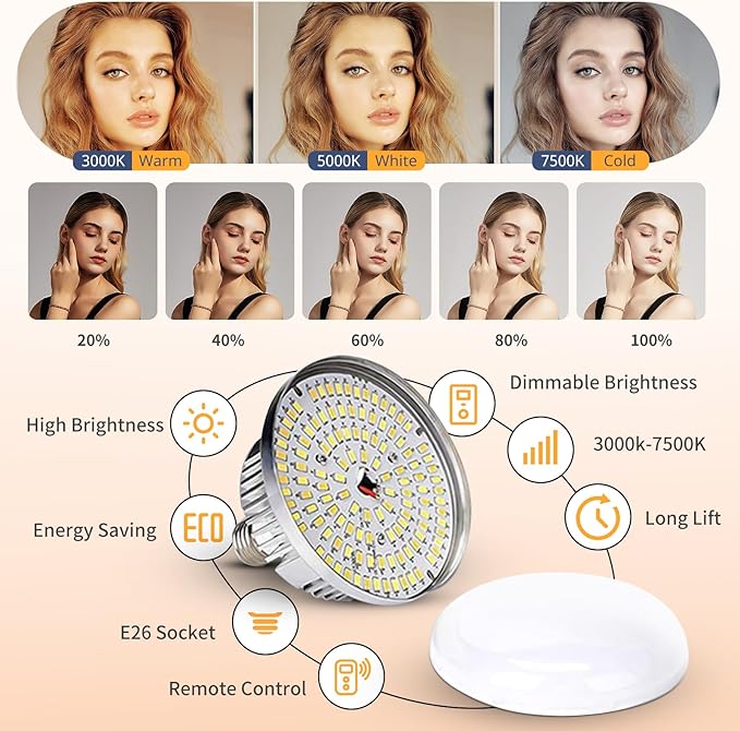 UBeesize Softbox Photography Lighting Kit, Studio Lights - Image 2
