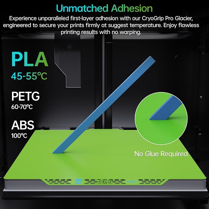 BIQU CryoGrip Pro Glacier Green Compatible - Image 2