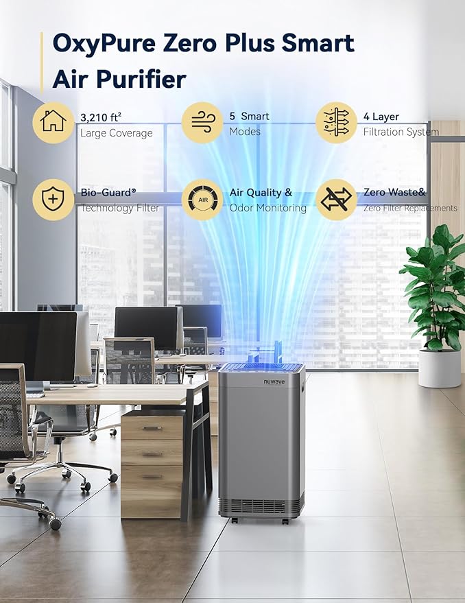 Nuwave OxyPure Zero Plus Air Purifier, Save on Filter Replacements, Covers up - Image 2