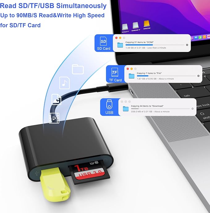 SD Card Reader, USB 3.0 Type C High Speed to SD/TF Card Adapter - Image 3