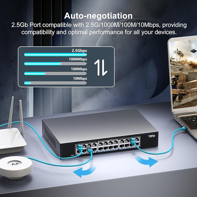 24 Port 2.5Gb Unmanaged Ethernet Switch - Image 3