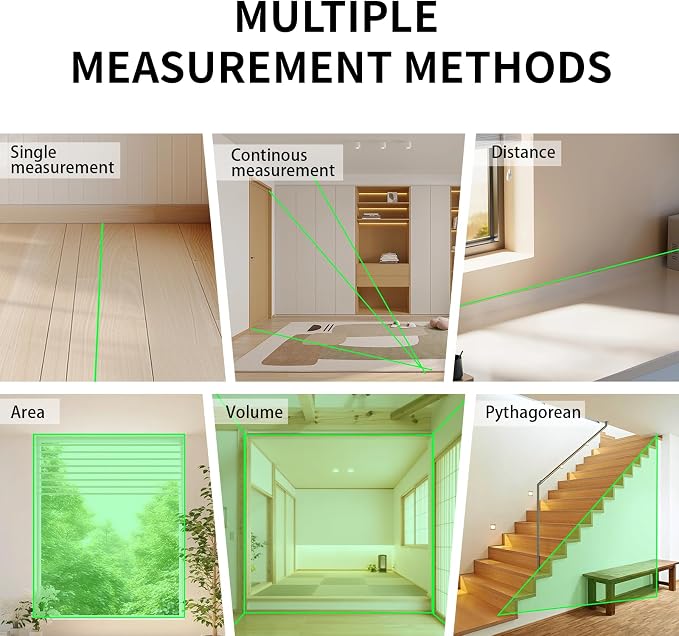 Laser Distance Meter Digital Laser Measuring Tool - Image 6