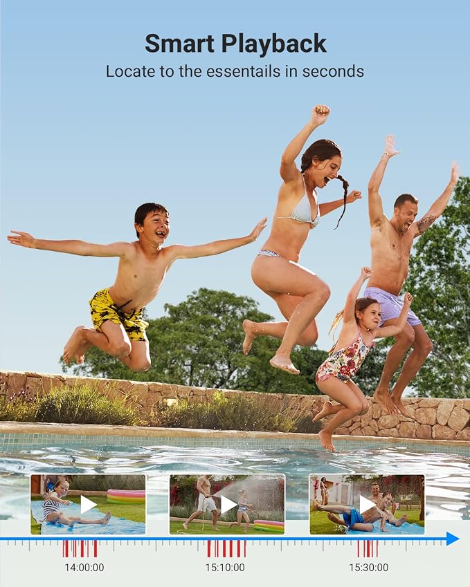 ANNKE Home Wired Camera Security System - Image 6