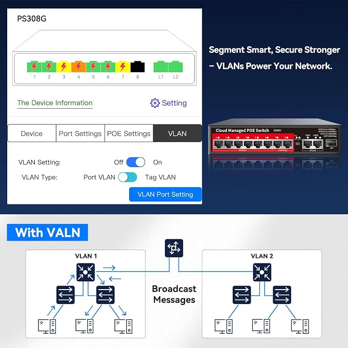 8 Port PoE+ Switch | Easy Smart Managed Ethernet Switch | Support VLAN - Image 5