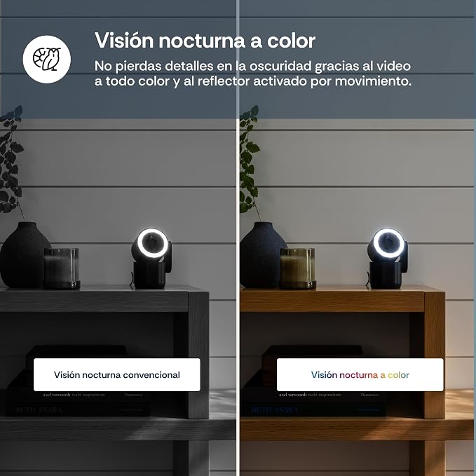 Luna 2K Indoor Cameras for Home Security, 2.4GHz & 5GHz WiFi, 360-Degree - Image 6