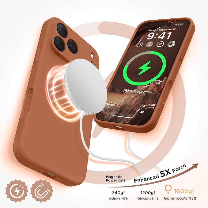 GolbinBox Magnetic for iPhone 17 Pro Max Case, Compatible - Image 5