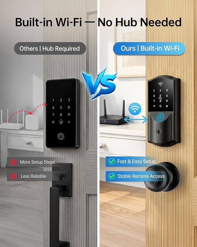 Built-in WiFi Smart Lock with 2 Knobs - Image 2