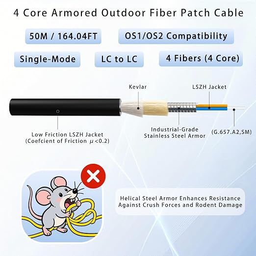 50M/165FT Outdoor Armored LC to LC Fiber Optic Cable, 4 Core OS2 Single Mode - Image 2