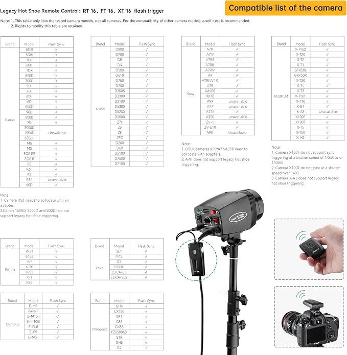 Godox Professional Studio Flash Kit - Image 5
